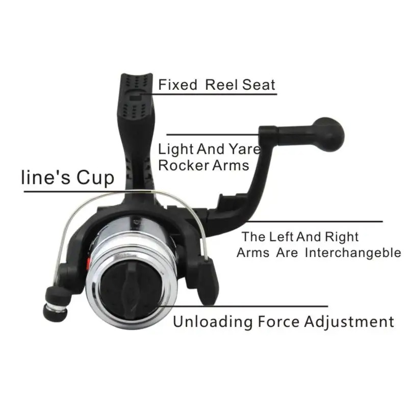 Spinning Fishing Reel 10+1 Dou - Surf Reel ulasan dan harga