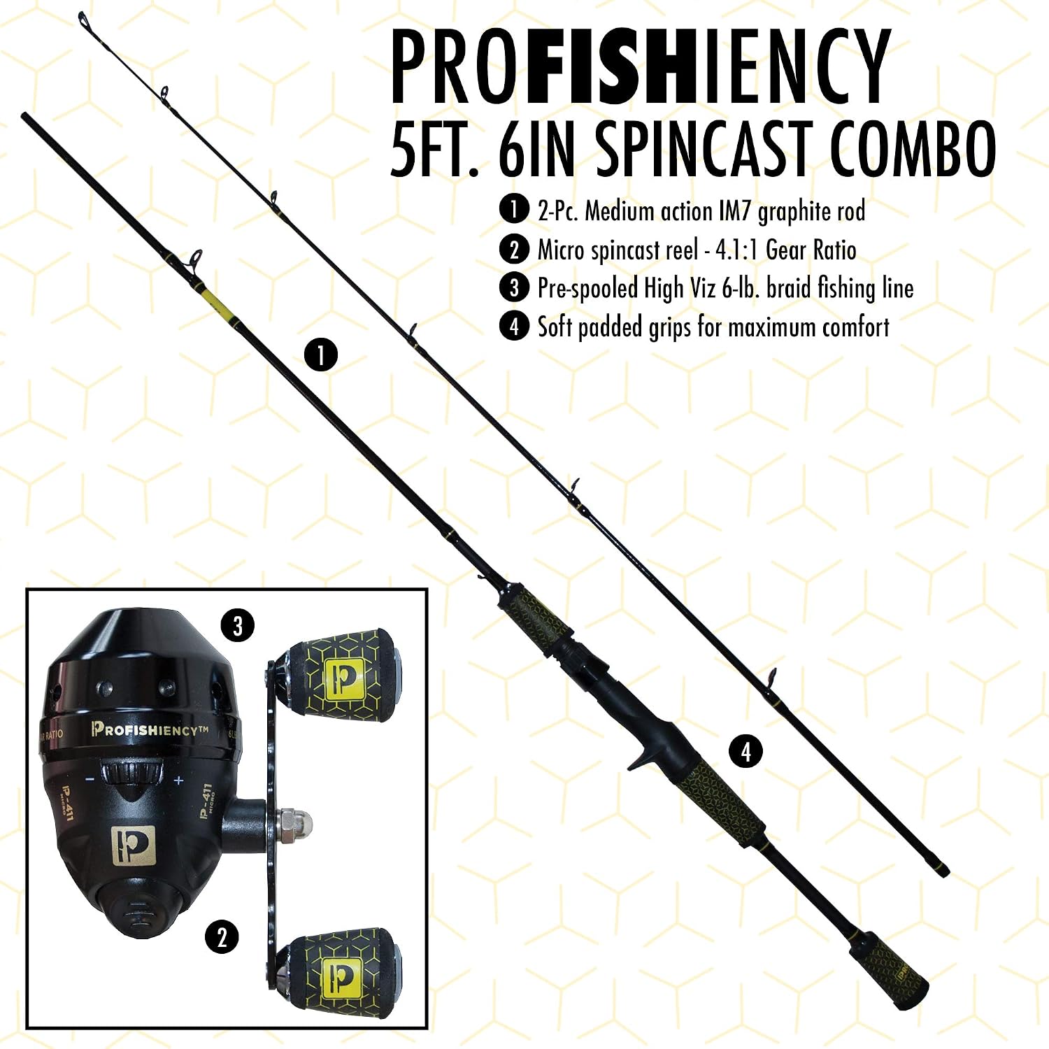 5.5-Foot Spincast Fishing Rod  - Spincast Reel ulasan dan harga