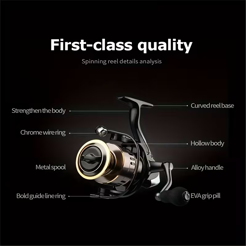 1pc Fishing Reel with a Spinni - Surf Reel ulasan dan harga