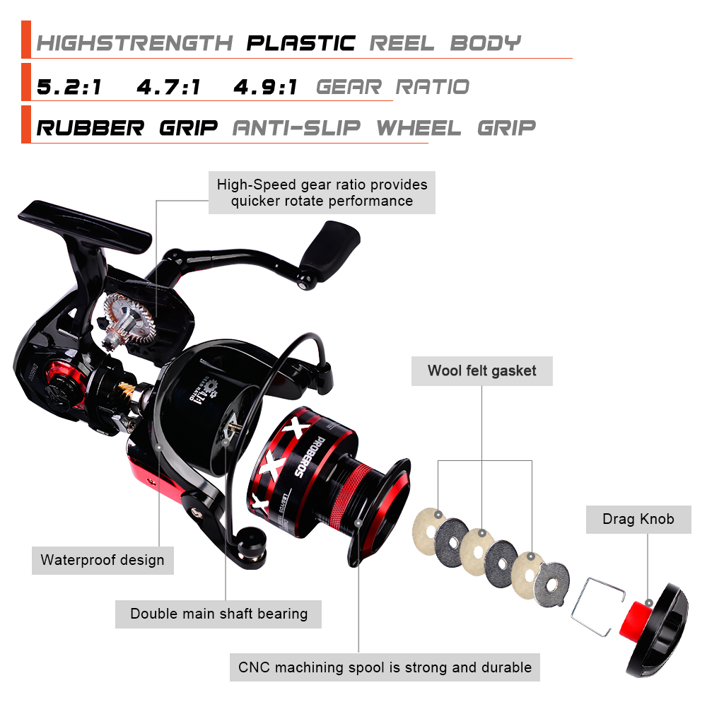 PROBEROS Spinning Reel 9-23KG  - Surf Reel ulasan dan harga