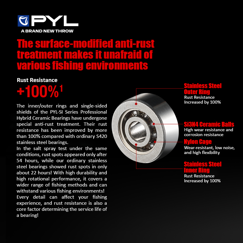 PYL Semi Ceramic Ball Bearing  - Reel Repair Kit ulasan dan harga