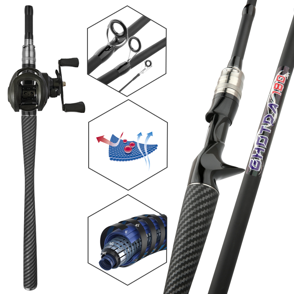 Fishing Set Bait Casting Lure  - Spincast Reel ulasan dan harga