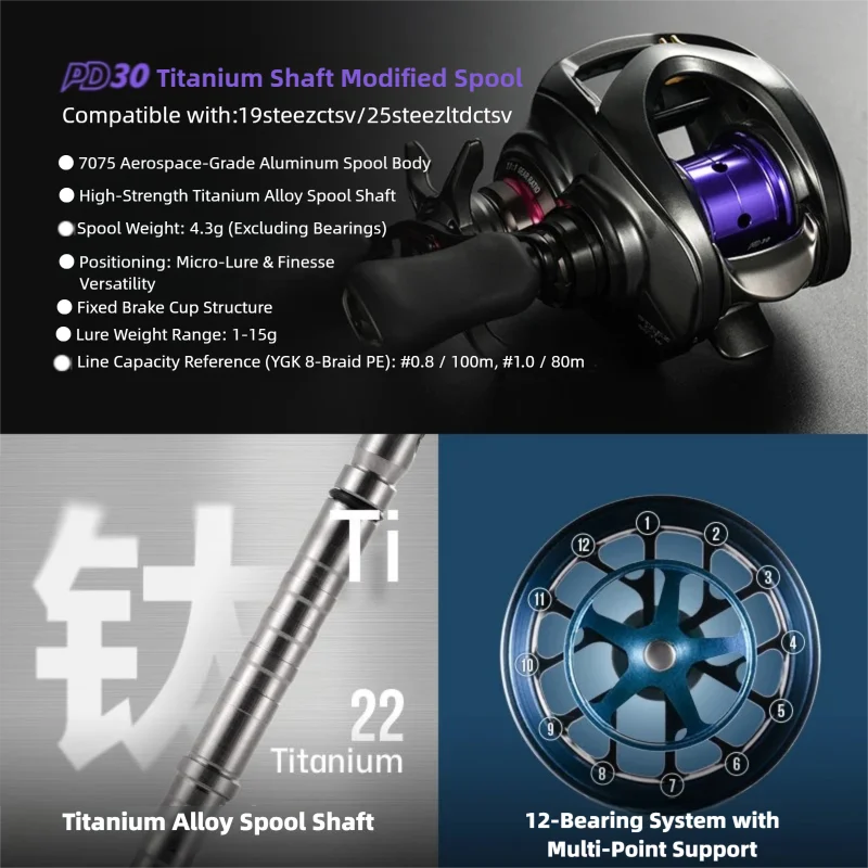 PYL PD30 Upgrade Spool for Dai - Reel Spare Spool ulasan dan harga